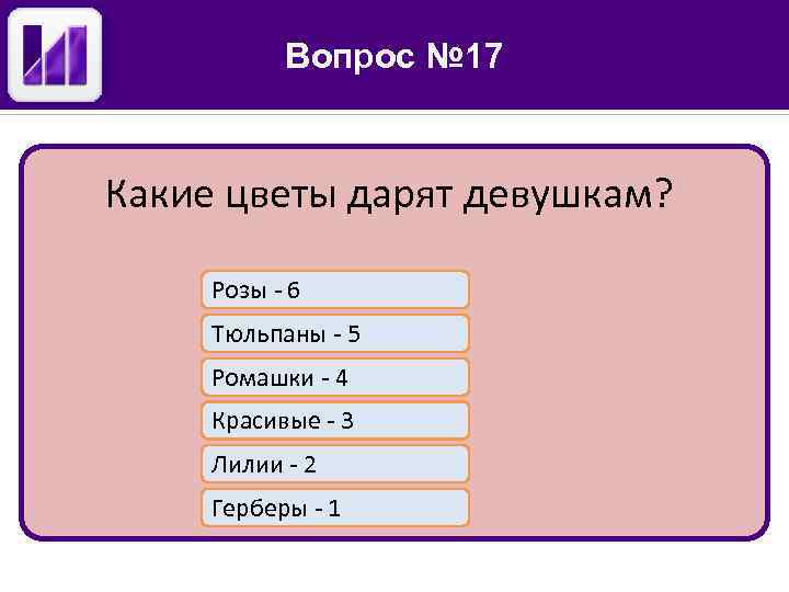 Вопрос № 17 Какие цветы дарят девушкам? Розы - 6 Тюльпаны - 5 Ромашки
