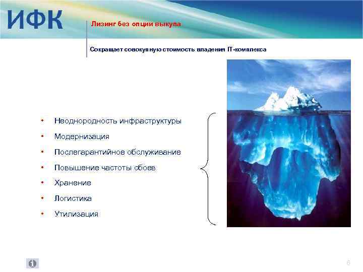 Лизинг без опции выкупа Сокращает совокупную стоимость владения IT-комплекса • Неоднородность инфраструктуры • Модернизация