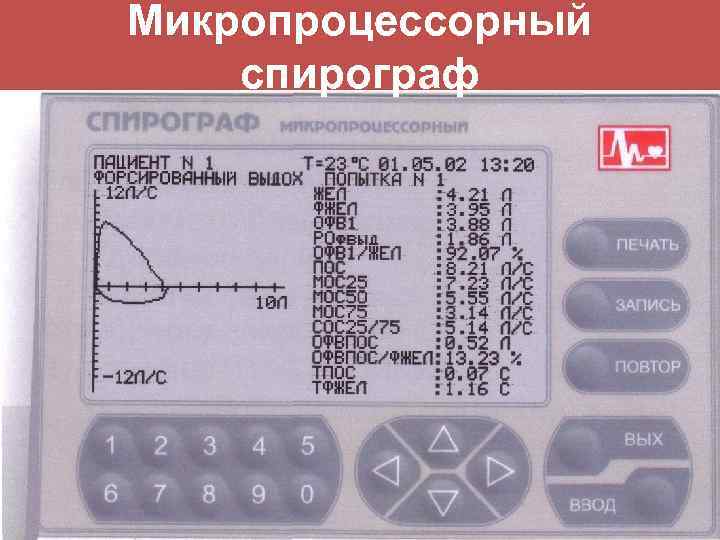 Микропроцессорный спирограф 