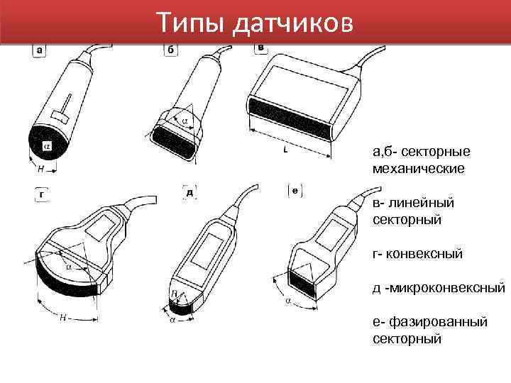 Типы датчиков а, б- секторные механические в- линейный секторный г- конвексный д -микроконвексный е-