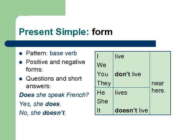 Present simple form. Present simple negative form правило. Present forms таблица. Present simple positive and negative.