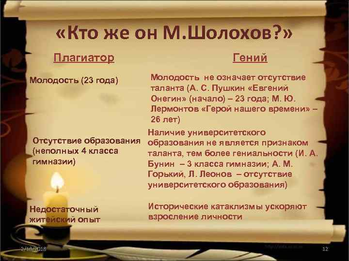  «Кто же он М. Шолохов? » Плагиатор Гений Молодость не означает отсутствие таланта