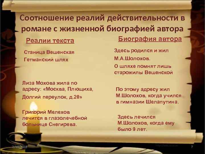 Соотношение реалий действительности в романе с жизненной биографией автора Реалии текста Станица Вешенская Гетманский