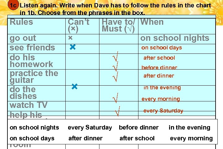 1 c Listen again. Write when Dave has to follow the rules in the