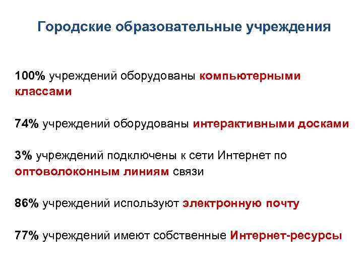 Городские образовательные учреждения 100% учреждений оборудованы компьютерными классами 74% учреждений оборудованы интерактивными досками 3%