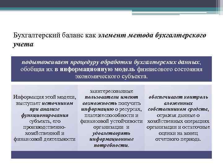 Бухгалтерский баланс как элемент метода бухгалтерского учета подытоживает процедуру обработки бухгалтерских данных, обобщая их