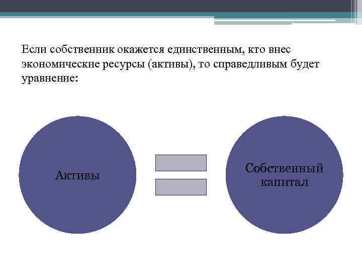 Если собственник окажется единственным, кто внес экономические ресурсы (активы), то справедливым будет уравнение: Активы