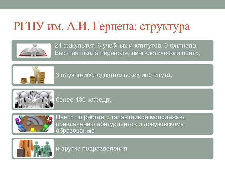 РГПУ им. А. И. Герцена: структура 21 факультет, 6 учебных институтов, 3 филиала, Высшая