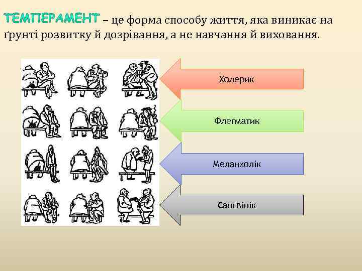 – це форма способу життя, яка виникає на ґрунті розвитку й дозрівання, а не
