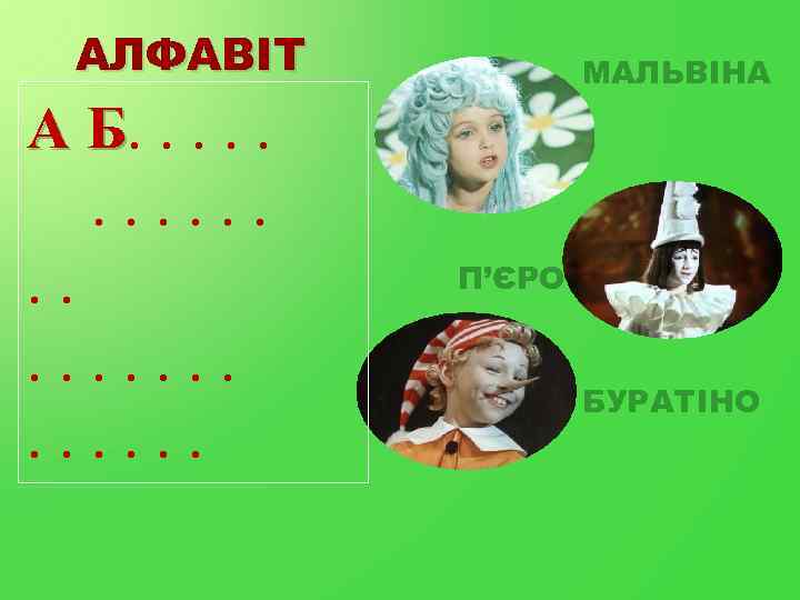 АЛФАВІТ А Б. . . МАЛЬВІНА М П’ЄРО О П Є БУРАТІНО 