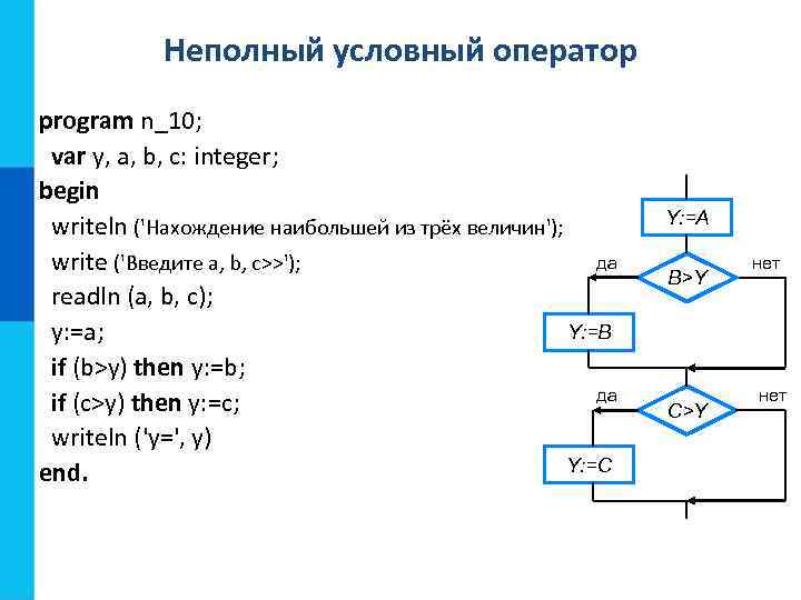 Неполный условный оператор program n_10; var y, a, b, c: integer; begin writeln ('Нахождение