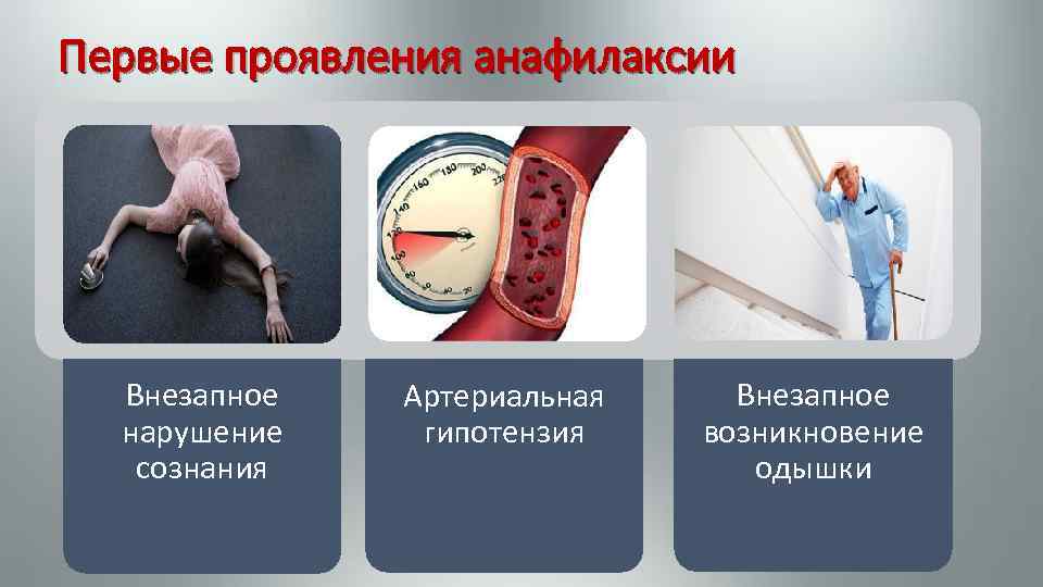 Первые проявления анафилаксии Внезапное нарушение сознания Артериальная гипотензия Внезапное возникновение одышки 