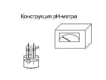 Конструкция р. Н-метра 