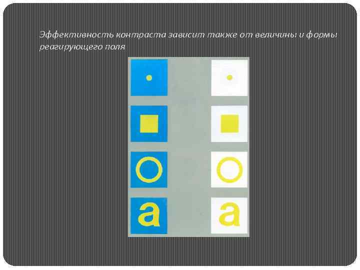 Эффективность контраста зависит также от величины и формы реагирующего поля 