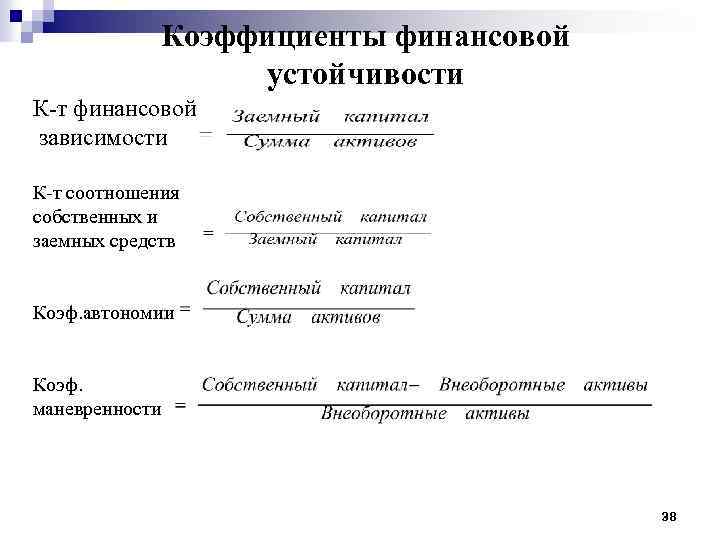Коэффициенты финансовой устойчивости К-т финансовой зависимости К-т соотношения собственных и заемных средств Коэф. автономии