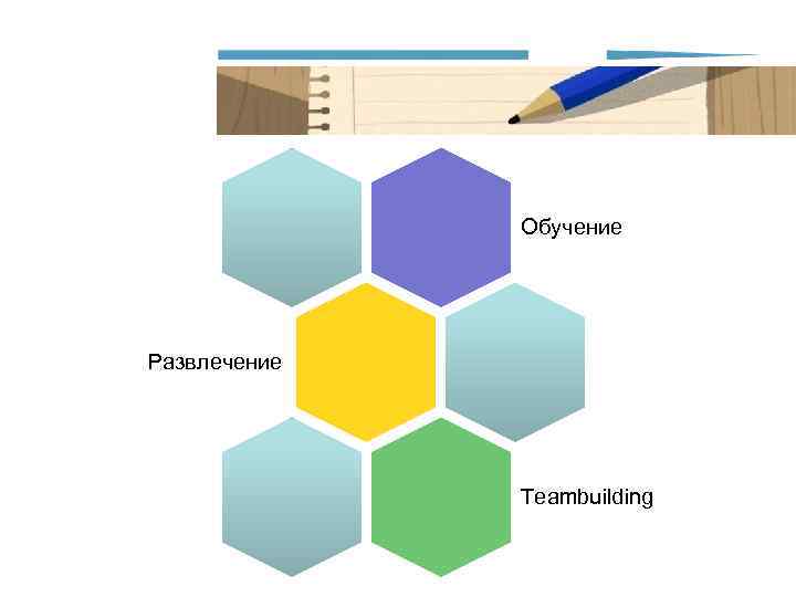 Обучение Развлечение Teambuilding 