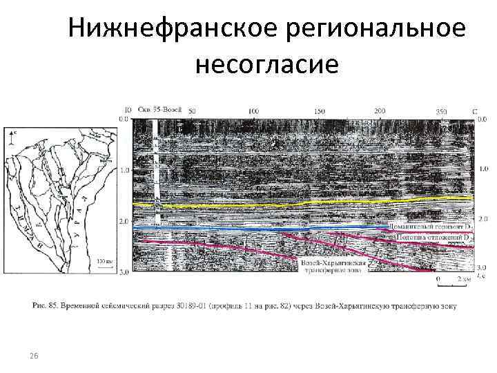 Нижнефранское региональное несогласие 26 