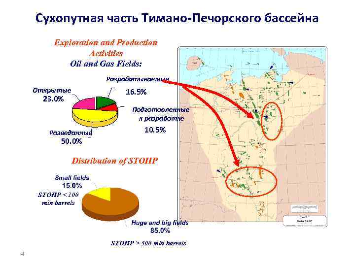 Тимано печорская. Тимано-Печорский нефтегазоносный бассейн. Тимано Печорский бассейн. Тимано Печорский газовый бассейн. Тимано-Печорский нефтегазовый бассейн.