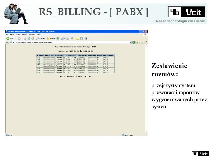 Zestawienie rozmów: przejrzysty system prezentacji raportów wygenerowanych przez system 