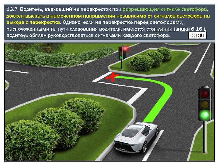 13. 7. Водитель, въехавший на перекресток при разрешающем сигнале светофора, светофора должен выехать в