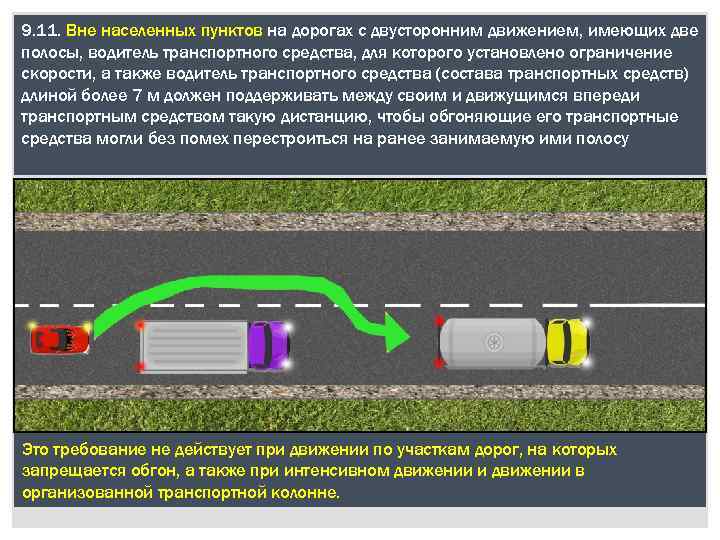 9. 11. Вне населенных пунктов на дорогах с двусторонним движением, имеющих две полосы, водитель