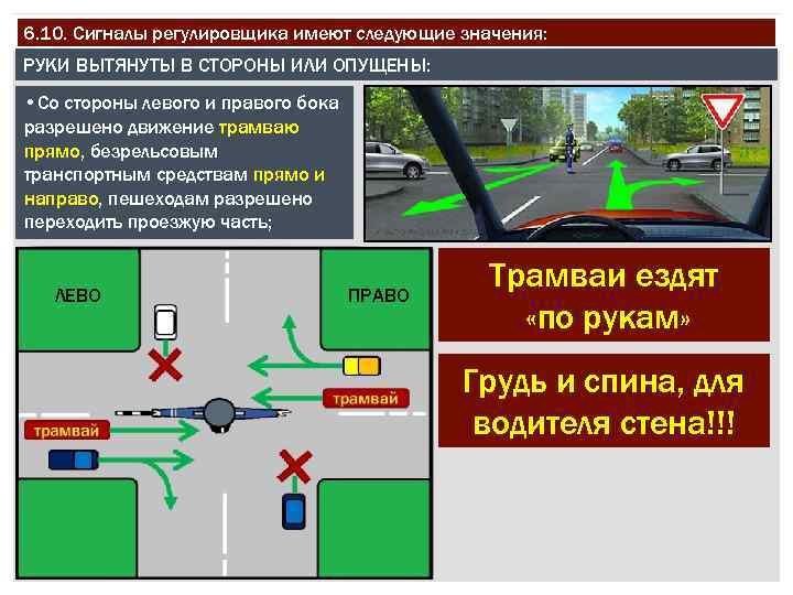 Память на сигналы и символы обозначающие как внешние объекты так и внутренние действия и переживания