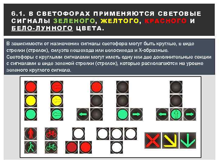 Сигналы реверсивного светофора в картинках с пояснениями