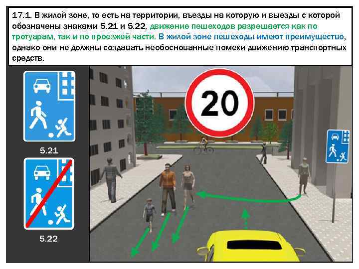 17. 1. В жилой зоне, то есть на территории, въезды на которую и выезды