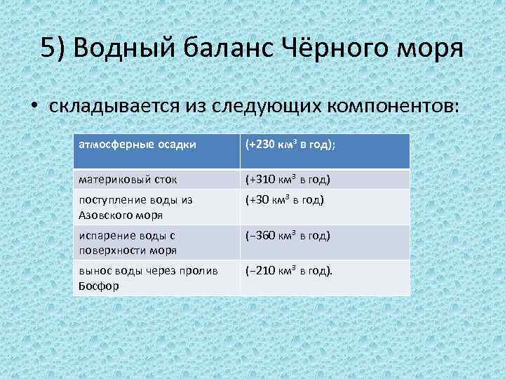 Черное море таблица. Водный баланс черного моря. Состав воды черного моря. Химический состав черного моря. Схема водного баланса черного моря.