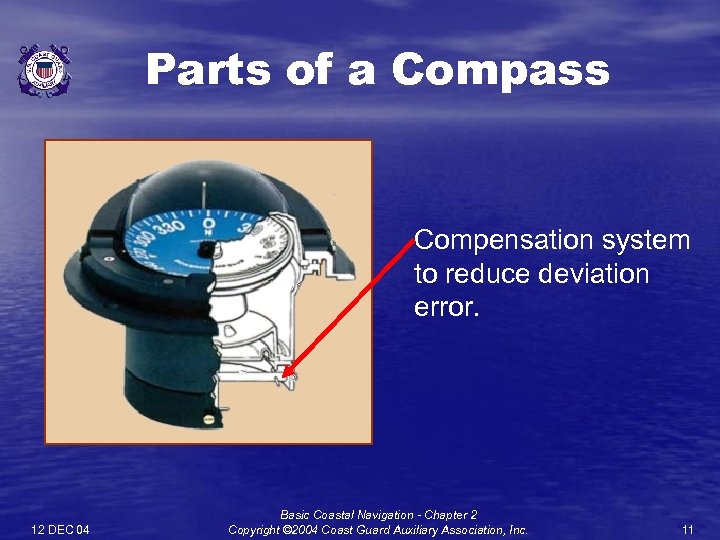 Parts of a Compass Compensation system to reduce deviation error. 12 DEC 04 Basic