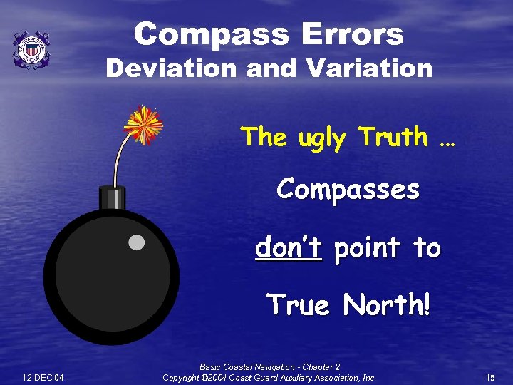 Compass Errors Deviation and Variation The ugly Truth … Compasses don’t point to True