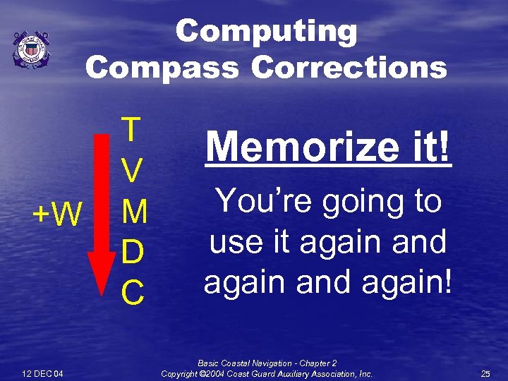 Computing Compass Corrections +W 12 DEC 04 T V M D C Memorize it!