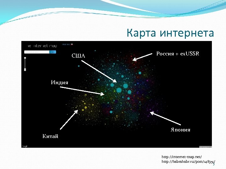 Карта интернета США Россия + ex. USSR Индия Китай Япония http: //internet-map. net/ http: