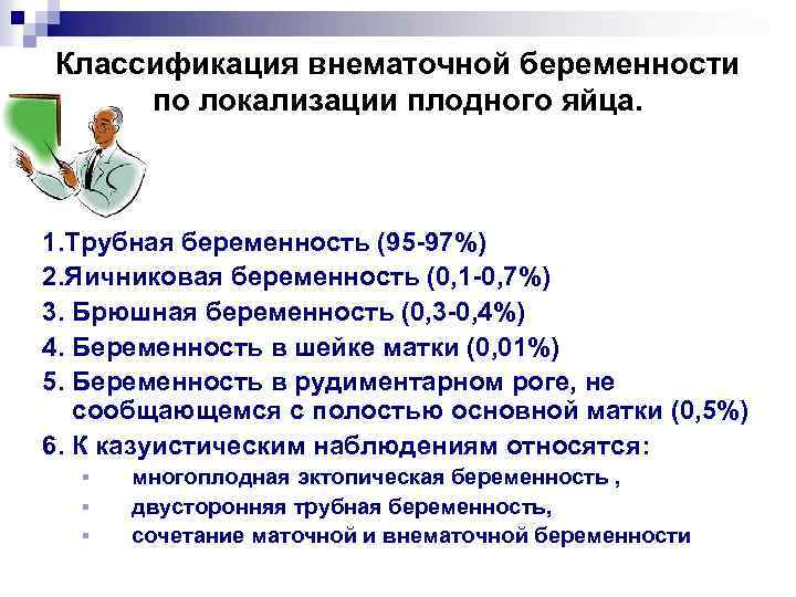 Классификация внематочной беременности по локализации плодного яйца. 1. Трубная беременность (95 -97%) 2. Яичниковая