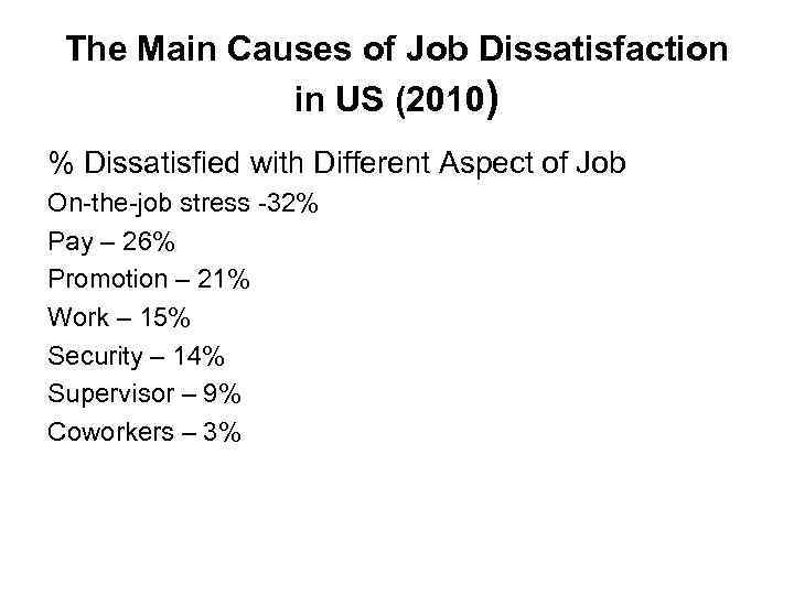 The Main Causes of Job Dissatisfaction in US (2010) % Dissatisfied with Different Aspect