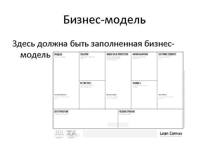 Бизнес-модель Здесь должна быть заполненная бизнесмодель 
