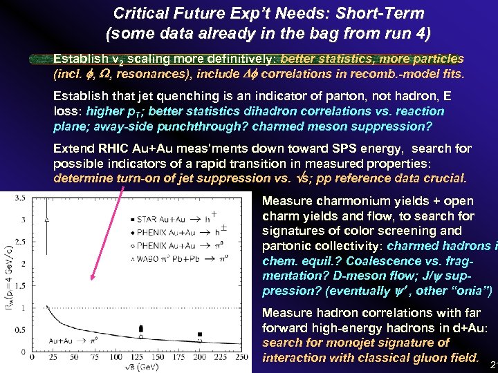 Critical Future Exp’t Needs: Short-Term (some data already in the bag from run 4)