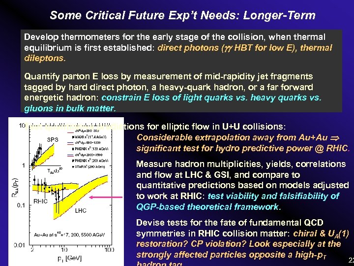 Some Critical Future Exp’t Needs: Longer-Term Develop thermometers for the early stage of the