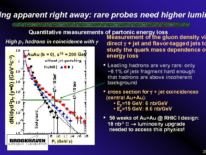 Star Physics Overview And Future Upgrades Tim Hallman