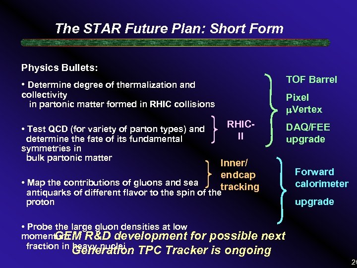 The STAR Future Plan: Short Form Physics Bullets: TOF Barrel • Determine degree of