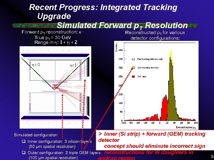 Star Physics Overview And Future Upgrades Tim Hallman