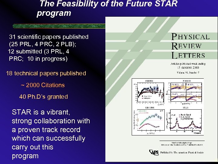 The Feasibility of the Future STAR program 31 scientific papers published (25 PRL, 4