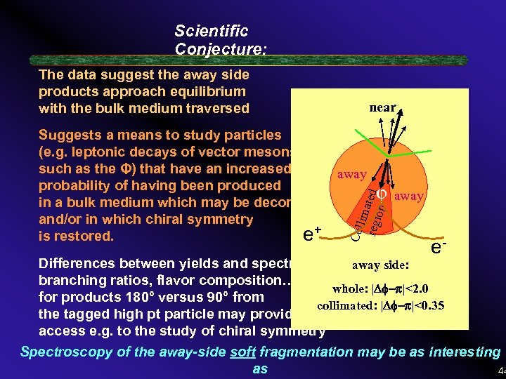 Scientific Conjecture: The data suggest the away side products approach equilibrium with the bulk