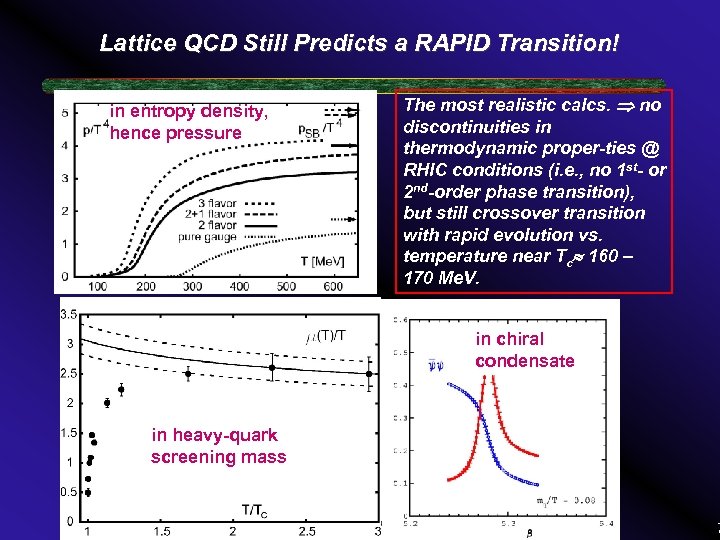 Lattice QCD Still Predicts a RAPID Transition! in entropy density, hence pressure The most