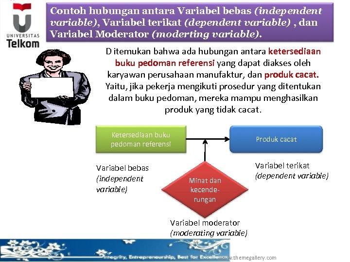 Contoh hubungan antara Variabel bebas (independent variable), Variabel terikat (dependent variable) , dan Variabel