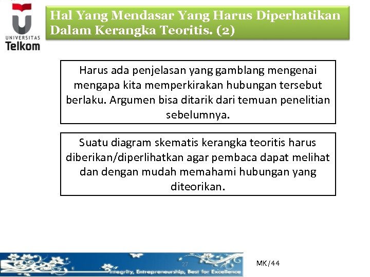 Hal Yang Mendasar Yang Harus Diperhatikan Dalam Kerangka Teoritis. (2) Harus ada penjelasan yang