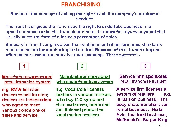 FRANCHISING Based on the concept of selling the right to sell the company’s product