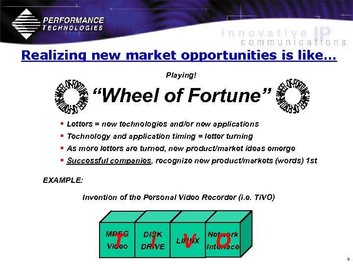 Realizing new market opportunities is like… Playing! “Wheel of Fortune” § Letters = new