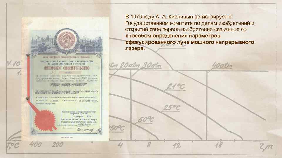 В 1976 году А. А. Кислицын регистрирует в Государственном комитете по делам изобретений и