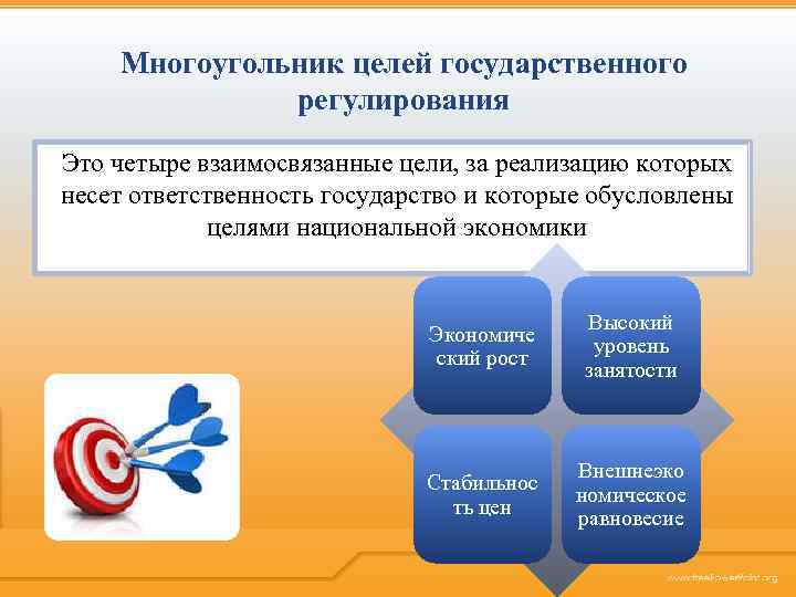 Цели государственной экономики. Многоугольники целей государственного регулирования экономики. Многоугольник целей ГРЭ. Магический многоугольник целей экономической политики государства. Что такое многоугольники государственного регулирования экономики.